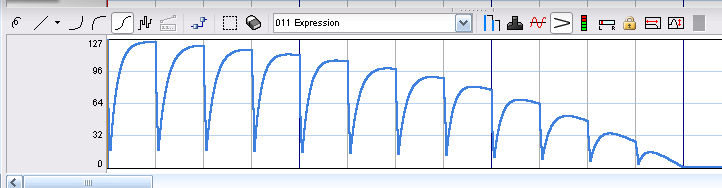 Extremely smooth CC events.